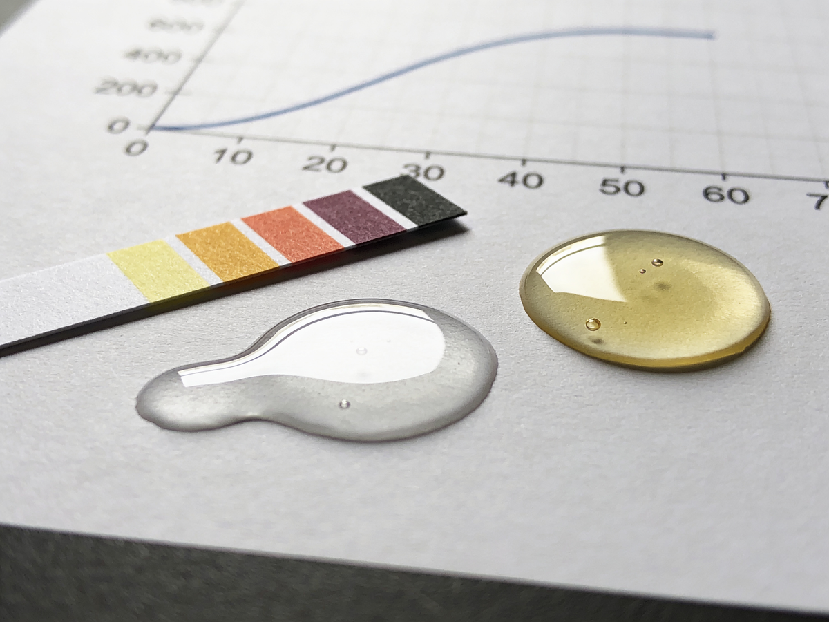 Różne formy i stężenia produktów zawierających witaminę C na twarz